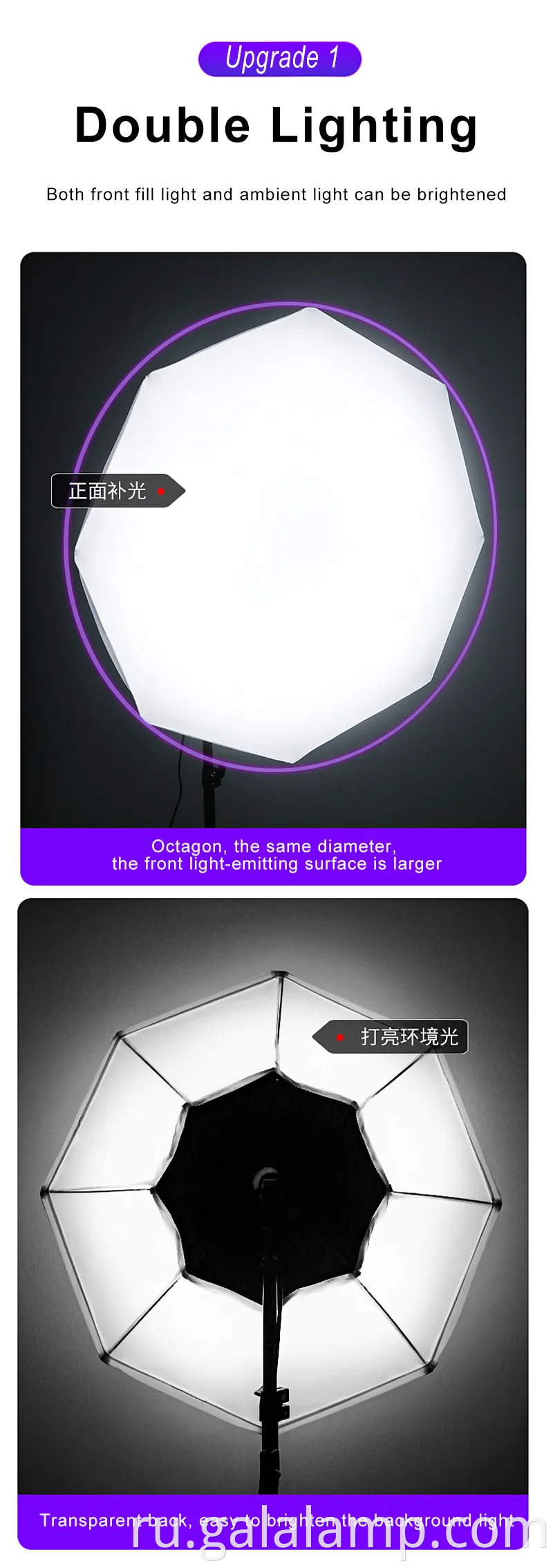 Профессиональный восьмиугольный софтхбок для Bowens Mount Photography Lighting